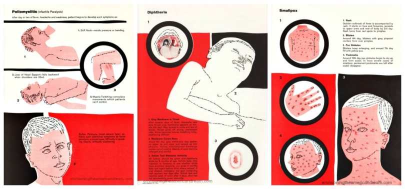 vintage illustrations of childhood diseases 